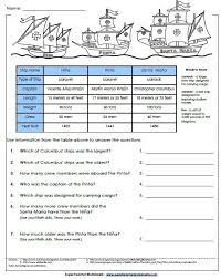 The answers to the quiz are below. Columbus Day Worksheet Social Studies Worksheets Christopher Columbus Worksheets Super Teacher Worksheets