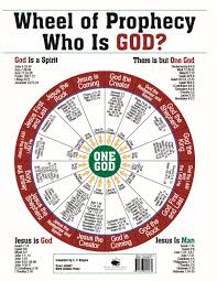 Renee Prieto (prietorenee)