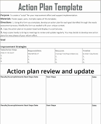 Customer Service Action Plan Examples Best Of Service Improvement Plan Template Excel Action Plan Template How To Plan Employee Development