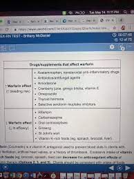 Pin By Brittany Smith On Nclex Thyroid Hormone Omeprazole Antifungal