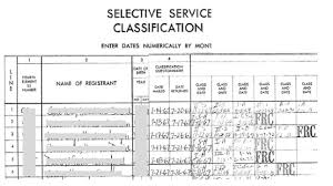 How To Find Draft Registration Records And What They May Tell You About Your Ancestors Genealogy Gems