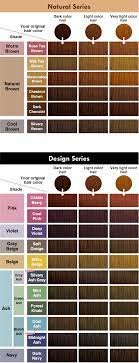 Foam reaches all over the head and you can achieve beautiful, evenly colored hair easily. Kao Liese Creamy Bubble Color