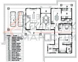 D' maras development (m) sdn. Plan Rumah Banglo 2 Tingkat 5 Bilik Design Rumah Terkini