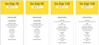 1 plan 10 countries for home and abroad at no extra cost. Digi Ambassador Plans Vs Corporate Employee Plans Digi Community People Powered Hub