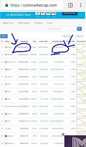 A lot is happening in. Will Ripple Reach 1 By End Of This Year Quora