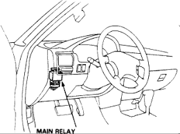 Wiring diagram for 1998 honda accord fuel pump honda 1998 accord question. Fuel Pump Relay Location Where Is The Fuel Pump Relay Located