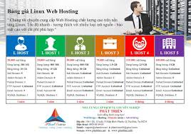Bảng Gia Linux Web Hosting Linux