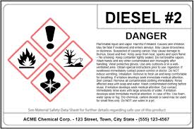 Then download a template to go with whatever herma label you've chosen. Ghs Label Creation Creative Safety Supply