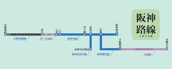 名站推薦 tips：2021年6月24日 已更新失效連結 total 13 ». é˜ªç¥žé›»è»Šè·¯ç·š äº¤é€šæŸ¥è©¢åŠè»Šç¨®ä»‹ç´¹ æ—…æ—¥æœ¬