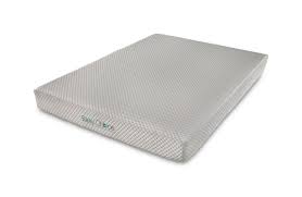 924 eglin st., rapid city, sd, 57701. Denver Mattress Store Brand Mattress Reviews Goodbed Com