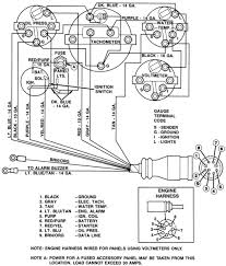 • make sure that the engine is not running. Mercruiser 5 0 Wiring Diagram Ford Blog Wiring Diagram Producer