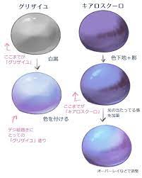 ピッポ 仲間安方 on twitter キアロスクーロ デジタル画 デジタル絵画