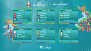 Les deux premiers de chacun des six groupes, ainsi que les quatre meilleurs troisièmes, décrocheront leur billet pour les huitièmes de finale. Le Guide De L Euro 2020 Taggat