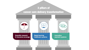 the state of cancer care in america 2017 a report by the