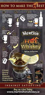 Yes The Ultimate Insanely Satifying Recipe For A Truly Heart Warming Traditional Classic Hot Toddy Hot Whiskey A Whiskey Recipes Hot Toddy Hot Toddies Recipe