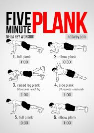 You Re 5 Minutes Away From Abs Of Steel Workout Routine For Men Workout Posters Plank Workout