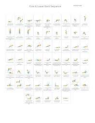 Standing Yoga Poses For Core Strength - Work Out Picture Media - Work ...