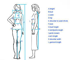 measurement guide madequest