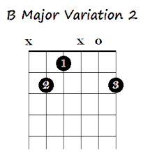 Aug 09, 2017 · how to practice the b chord (any form) take a b chord finger position (form) that you want to work on. 5 Ways To Play The B Chord On Guitar