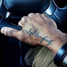 Though bird wrist tattoos are quite common, you can make your bird wrist tattoo unique by getting some inspiration from the below images. Wrist Tattoo Ideas For Men And Women Choose The Best Design For You