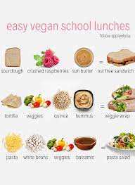 Easy Vegan School Lunch Ideas Vegan Work Lunch Ideas Vegan Lunch Recipes Vegan School Lunch Vegan Lunch Recipes Plant Based Lunch