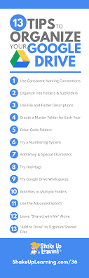 13 Tips To Organize Your Google Drive Suls036 Shake Up Learning