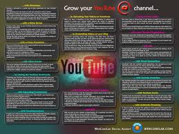 Take some card making classes at your local craft store to increase your knowledge and design levels. Youtube Marketing Will Be Effective With These 18 Ways