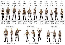 Dawn of humanity chapter 129 chapter 128 chapter 127: Trainees Squad Attack On Titan Image Zerochan Anime Image Board Your Favorite Attack On Titan Characters Dressed Jus Attack On Titan Resimler Anime Karakterler