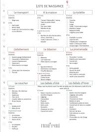 Notitle Babyregistryessentials Babyregistryexample Babyregistrywebsites Babyregistrywording Whattoad Conseils Bebe Liste Achat Bebe Liste Maternite