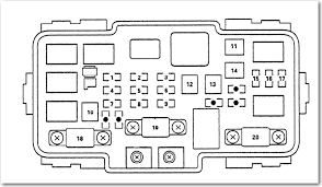 Fuse panel layout diagram parts: 2004 Acura Tl Fuse Box Diagram Motogurumag