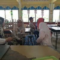 Explainer pembukaan prasekolah sk taman sri pulai. Post Guard Sk Taman Sri Pulai Taman Sri Pulai 81300 Johor Bahru Johor