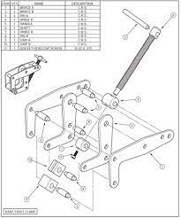 Kant Twist Clamp Plans Technical Drawing Metal Projects Solidworks Tutorial