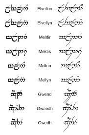 Friend In Sindarin Tehtar Mode Elvish Writing Elvish Tattoo Elvish