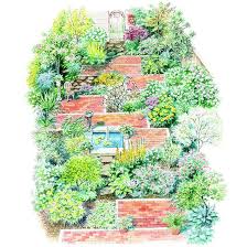 Bold and bright flower small garden. Shade Garden Plans Better Homes Gardens