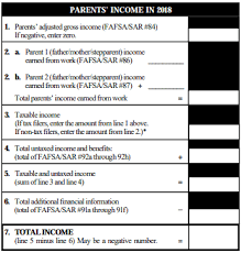 Fafsa Basics Parent Income The College Financial Lady