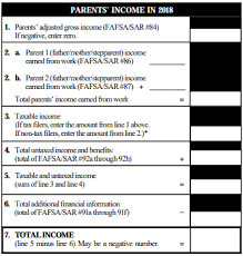 fafsa basics parent income the college financial lady