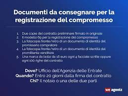 La registrazione consiste nella presentazione del preliminare all'agenzia delle entrate per il pagamento delle relative imposte. Contratto Preliminare Di Compravendita Guida E Modelli 2021