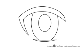 Mata manusia yang tepat, ikon mata, mata, biru, gambar format file png. Tutorial Cara Menggambar Mata Anime Anti Gagal