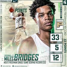 Congratulations to Miles Bridges