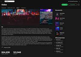 Get more spotify plays without a major label interview with endless <br> first of all, how do you get your music on spotify? How To Get More Streams On Spotify Gravitas Create