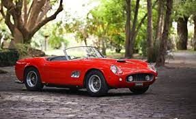 Check spelling or type a new query. 1961 Ferrari 250gt Swb California Spider Headed To Auction News Car And Driver