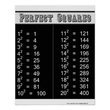Perfect Squares Chart 1 20 Zazzle Com Perfect Squares Math Poster Perfection