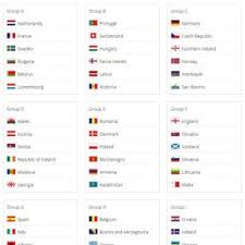 Disputan la primera ronda las 10 selecciones sudamericanas. Sorteo Eliminatorias Al Mundial De Rusia 2018 Definido El Fixture De Las Eliminatorias A Rusia 2018 As Colombia