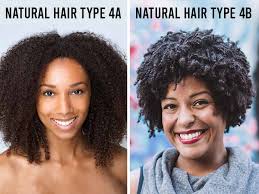Care for coily and kinky hair with sheamoisture type 4 hair products, suitable for hair types 4a, 4b and 4c. What Is 4c Hair Understand Your Beloved Afro Curls Lewigs