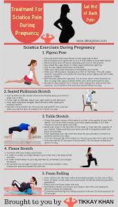 Move forward so as to relieve pressure on your back. Pin On Sciatica Exercises