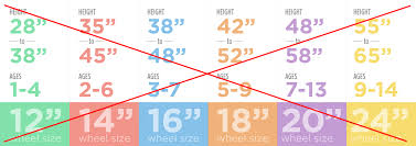 the complete kids bike sizing guide updated 2018