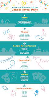 I realize how insane i sound. Ultimate Guide For Planning A Gender Reveal Party Pampers