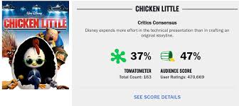 The all animation is disney trope as used in popular culture. 71 Disney And Pixar Movies Ranked By Their Rotten Tomato Scores Allears Net