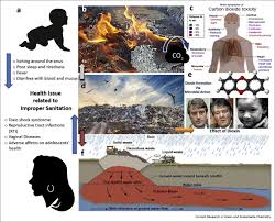 The recent confirmed poisoning of ukrainian opposition leader viktor yushchenko with dioxin appears to be the first recorded case of a human being deliberately targeted in this way. Dioxin Poisoning Symptoms