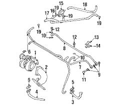 This webpage contains 1999 volvo s80 owners manual pdf used by volvo garages, auto repair shops, volvo dealerships and home mechanics. Volvo S80 2 9 Engine Diagram Star Car Wiring Diagram 7gen Nissaan Yenpancane Jeanjaures37 Fr